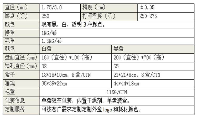 哲瀚厂家环保PA 3D打印耗材 – 高性价比批发选择，1.75mm多彩包装方案